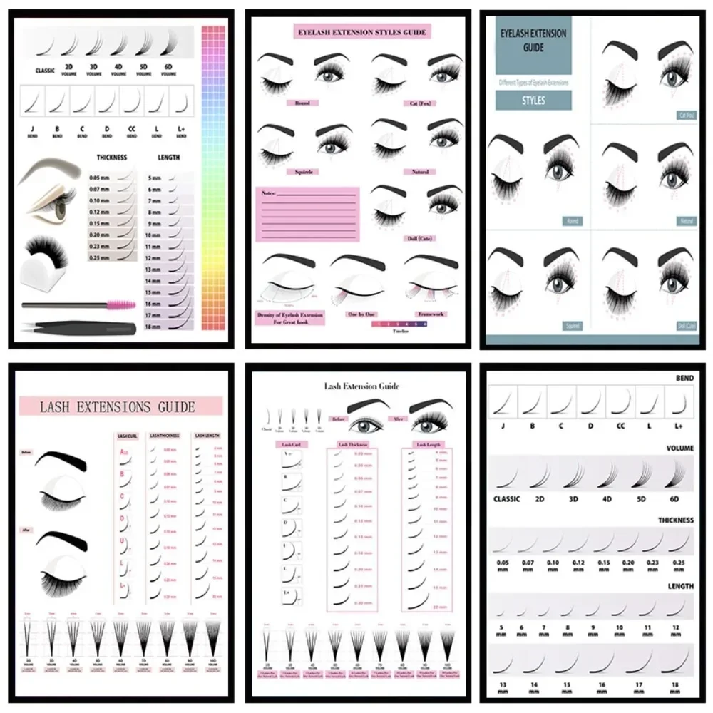 Eyelash Extension Single Lash - Leinwand Malerei HD Druck Wand Poster