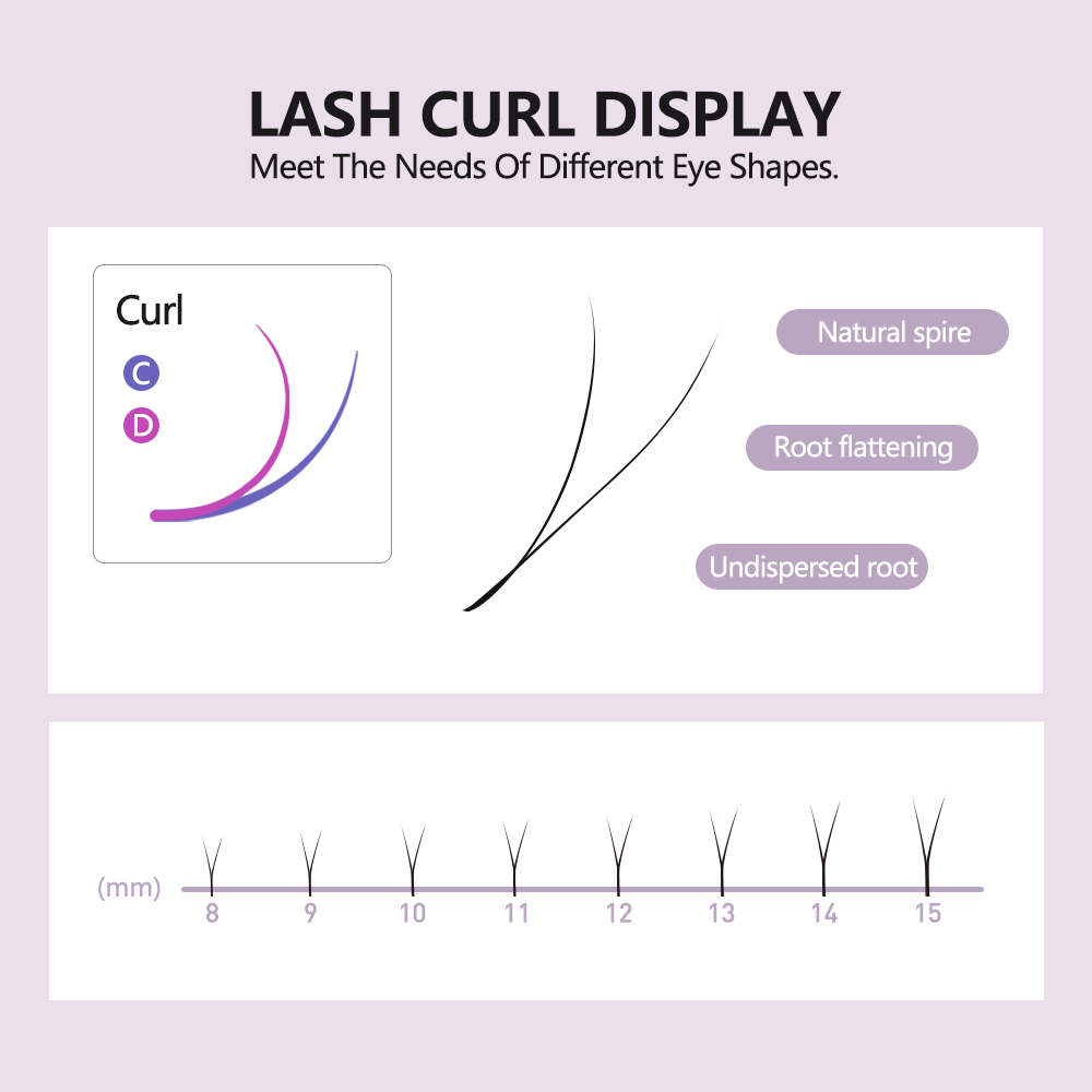SAKURAHANA 2D YY Wimpern Doppe – Eyelash Extension Single Lash Bewertung und Preis