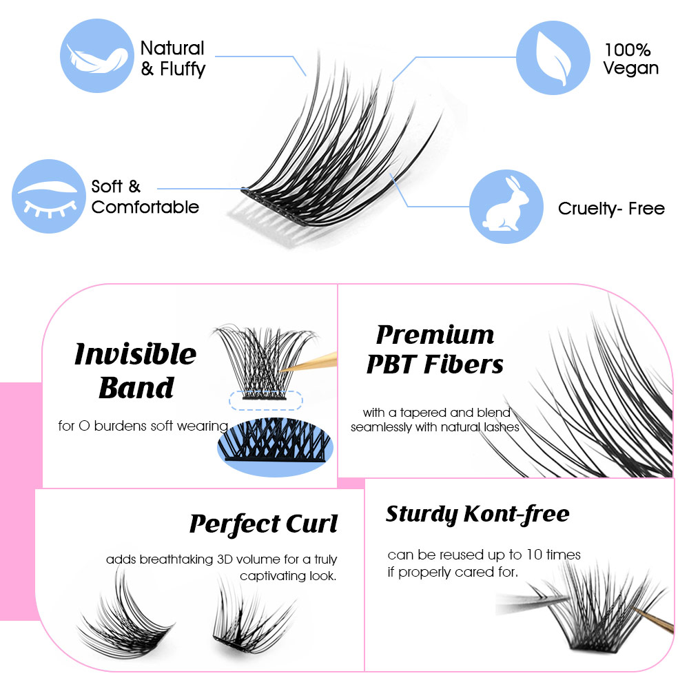 144 Großpackung YUANZHIJIE Wim – Eyelash Extension Single Lash Bewertung und Preis