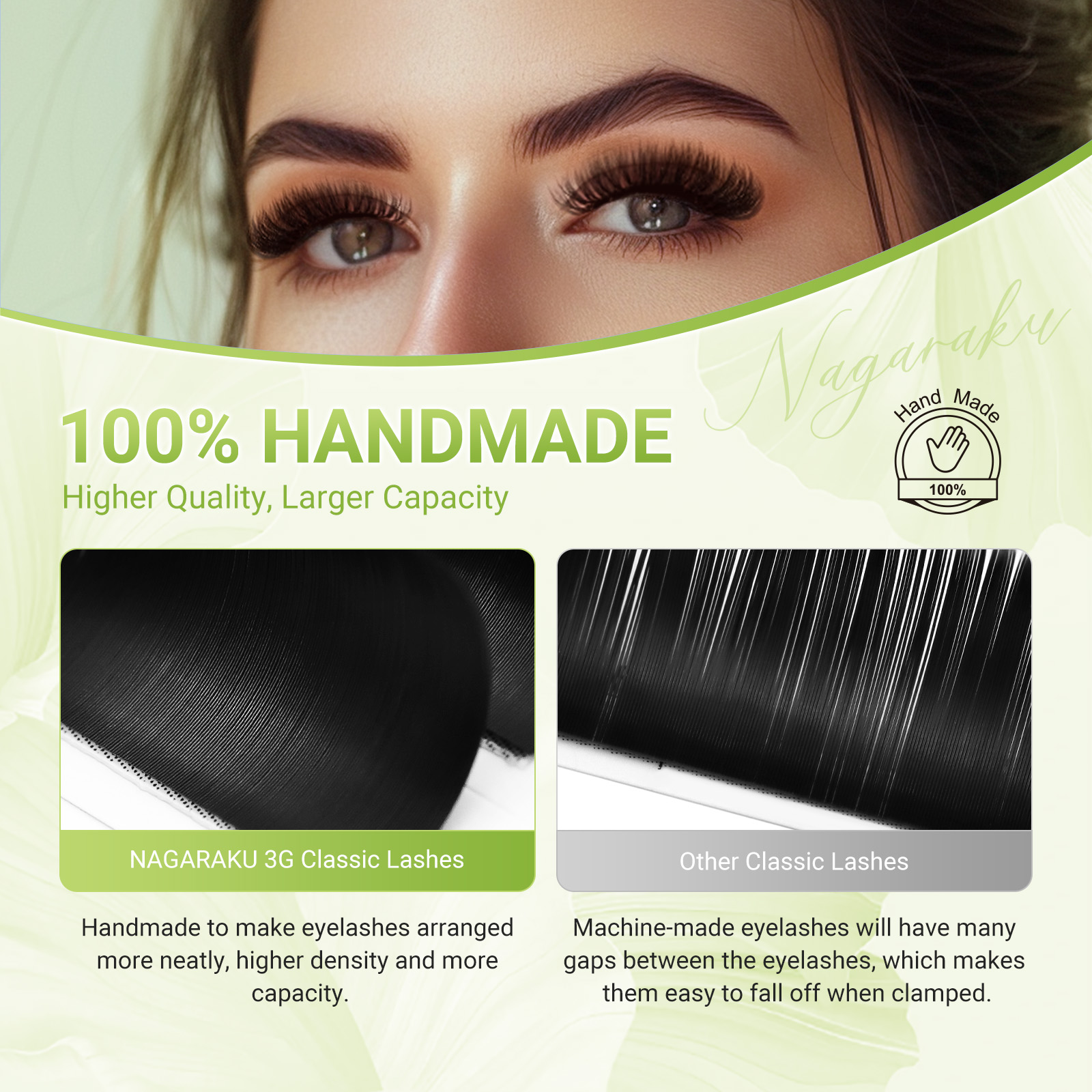NAGARAKU Luxuriöse, gesammelte – Eyelash Extension Natural Classic Bewertung und Preis