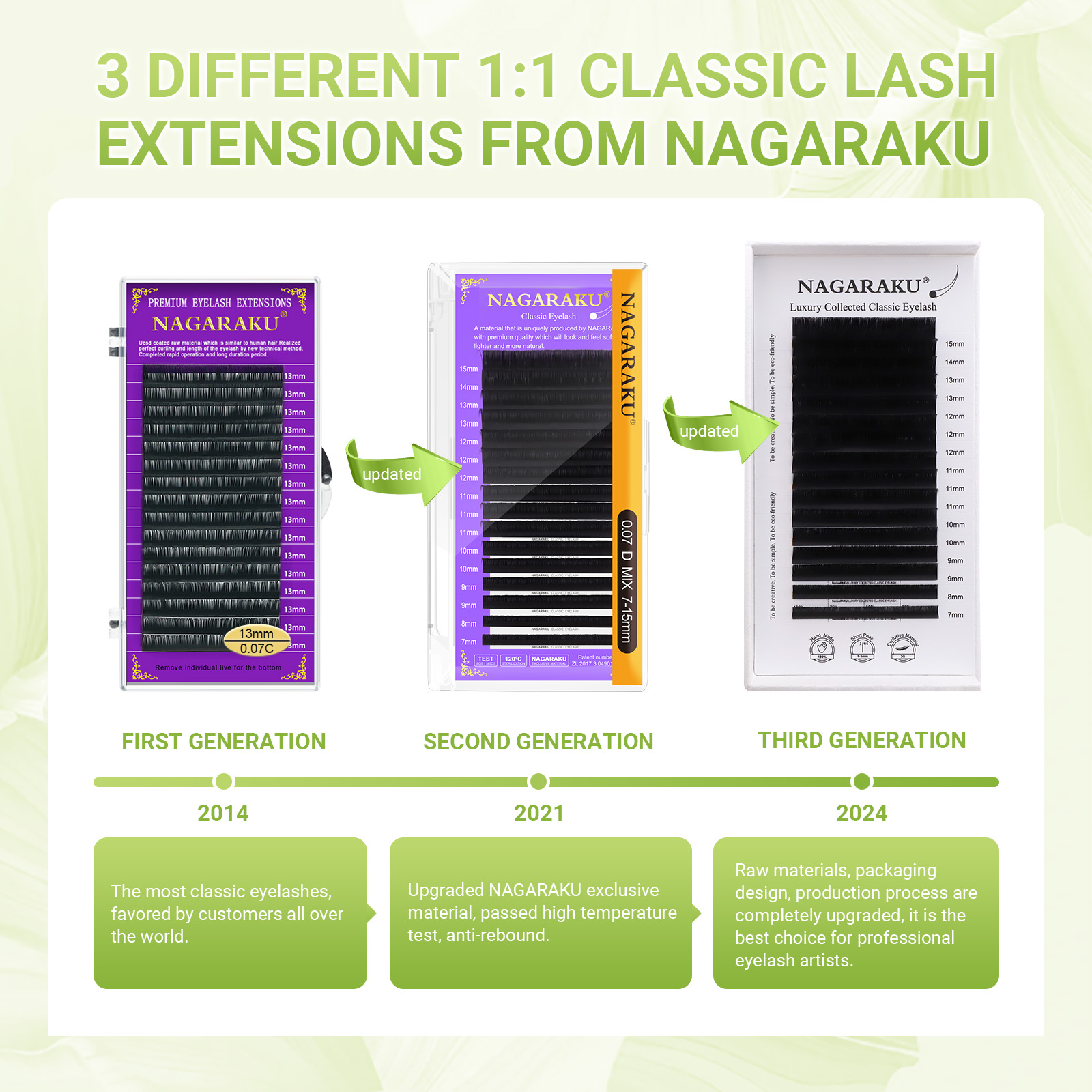 NAGARAKU Luxuriöse, gesammelte – Eyelash Extension Natural Classic Bewertung und Preis