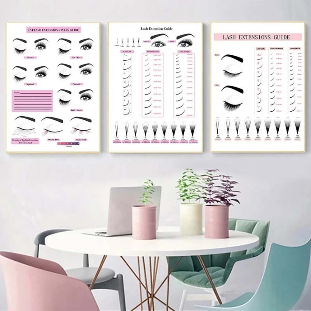 Leinwand Malerei HD Druck Wand – Eyelash Extension Single Lash Bewertung und Preis
