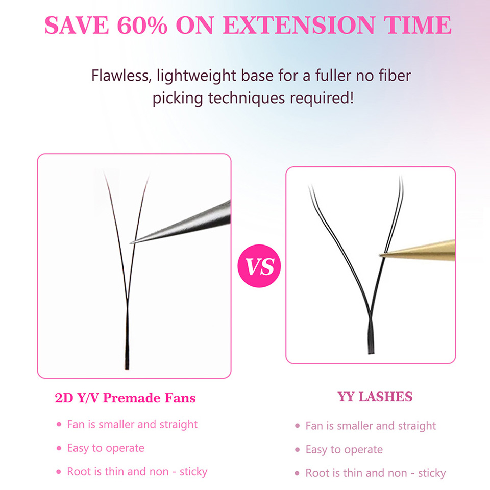 RUJADE 2D Y-Form Wimpern Netzg – Eyelash Extension Single Lash Bewertung und Preis